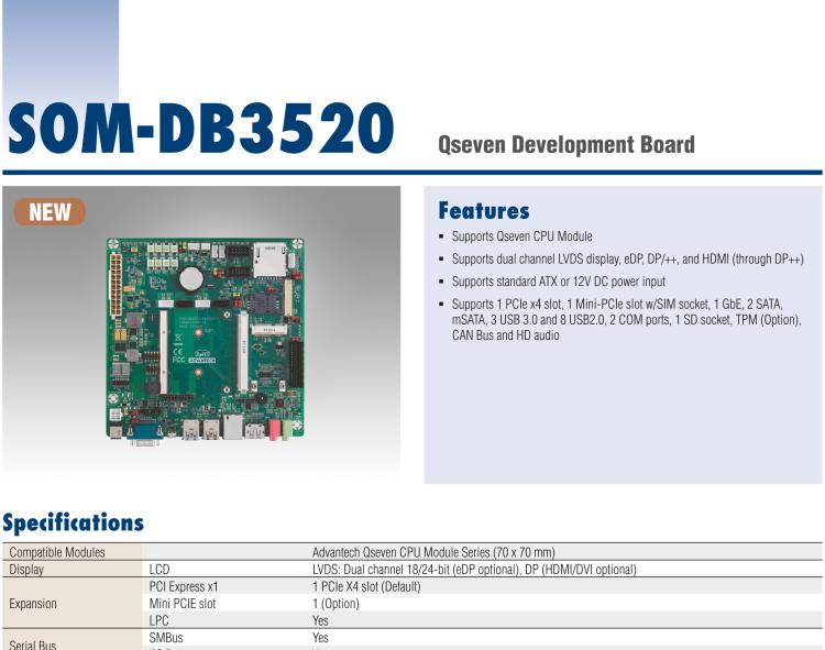 研華SOM-DB3520 Qseven R2.1 模塊 開(kāi)發(fā)板