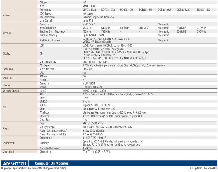 研華SOM-3567 Intel? Atom?/Celeron? 處理器 Q7 模塊