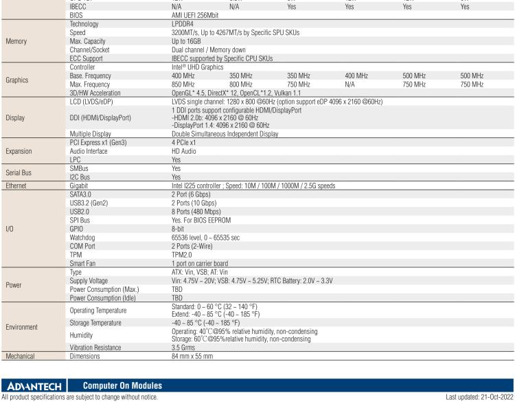 研華SOM-7532 Intel Pentium/Celeron 和 Atom x6000 系列 (Elkhart Lake) 處理器， COM Express Mini Type 10 模塊