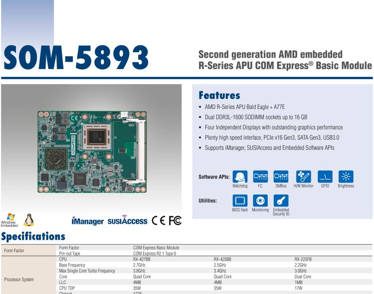 研華SOM-5893 第二代 AMD 嵌入式 R系列APU，COM Express Basic 模塊