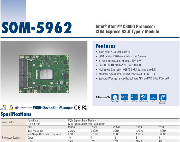 研華SOM-5962 Intel? Atom? C3000 處理器，COM Express R3.0 Type 7 模塊