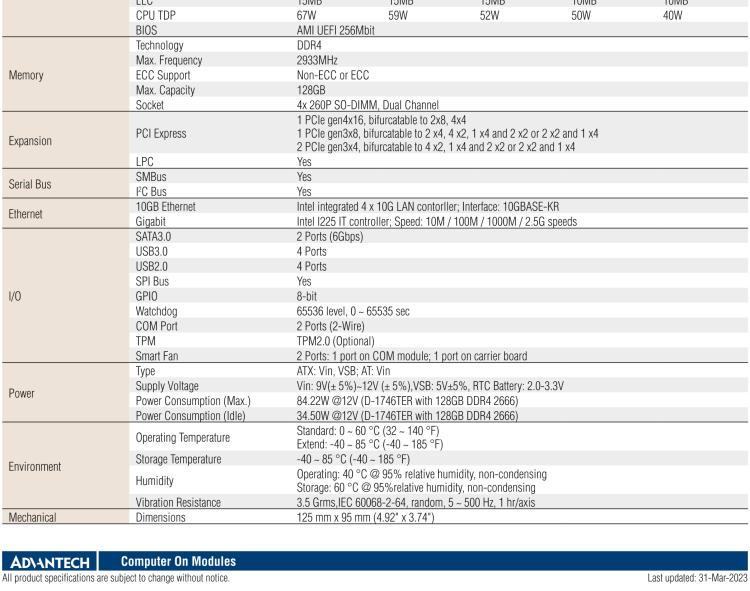 研華SOM-5993 Intel? Xeon? D-1700 處理器 (代號: Ice Lake-D LCC) COM Express? Basic Type7