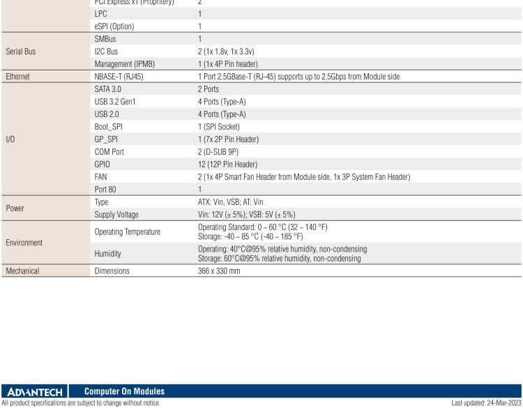 研華SOM-DH7000 COM-HPC Server Size E 模塊載板（專有）