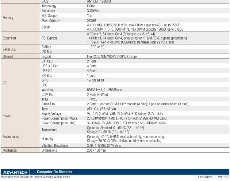 研華SOM-E780 AMD EPYC? 7003 COM-HPC? Server Size E 模塊，具有專(zhuān)有引腳