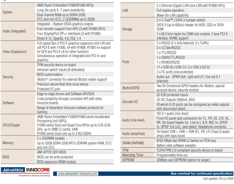 研華DPX-S450 AMD Ryzen? Embedded V1000/R1000 Gaming Platform