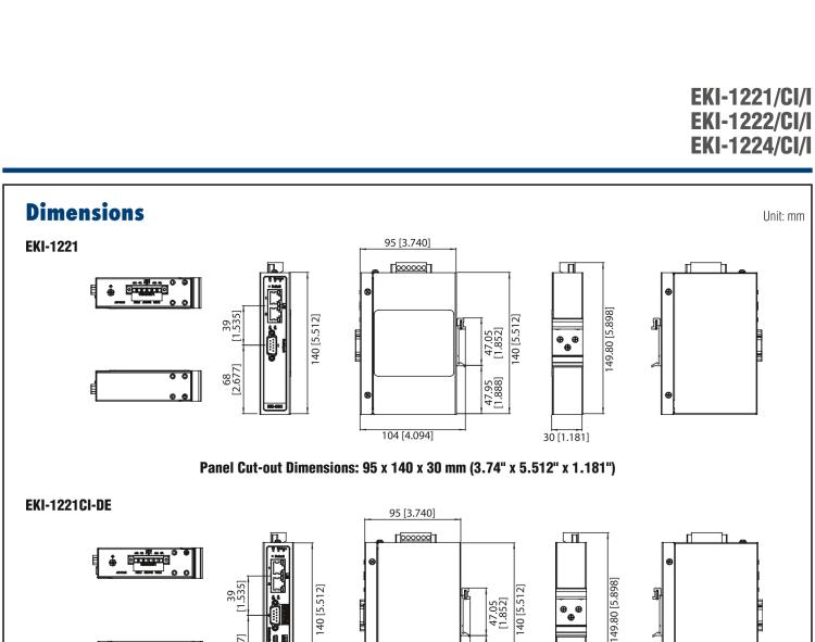 研華EKI-1224CI 隔離式寬溫型 4端口Modbus數據網關