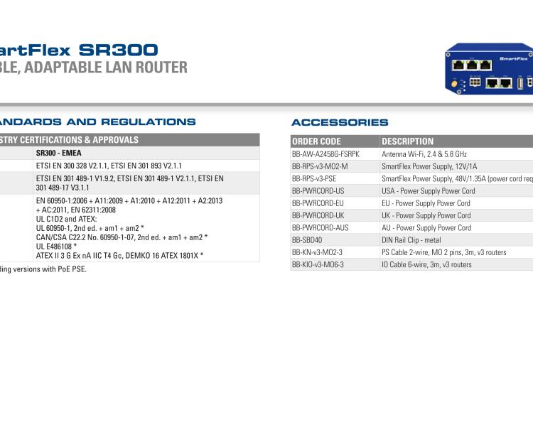 研華BB-SR30000120 SmartFlex, Global, 5x Ethernet, Metal, Without Accessories