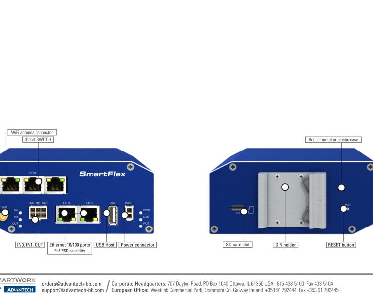 研華BB-SR30010115 SmartFlex, Global, 5x Ethernet, Wi-Fi, Plastic, International Power Supply (EU, US, UK, AUS)