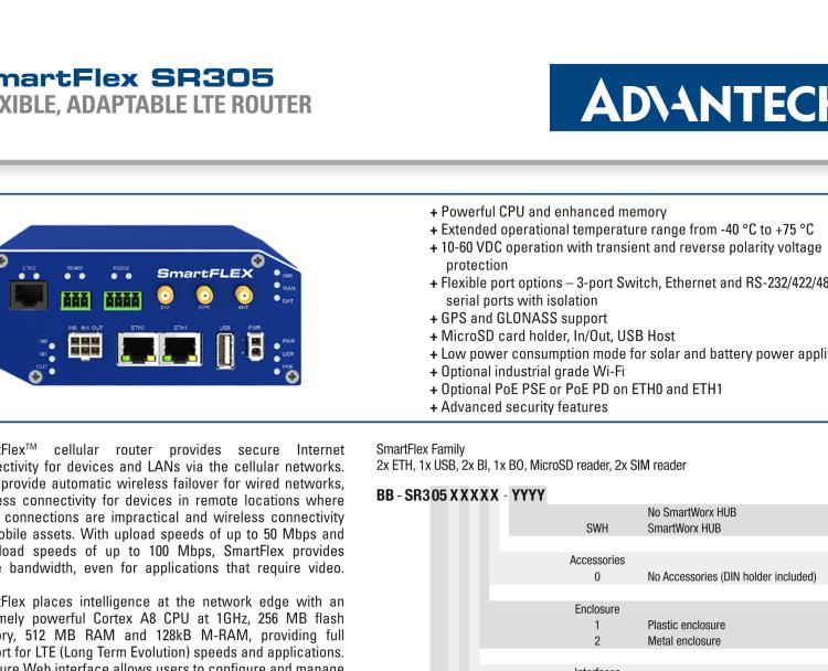 研華BB-SR30500020 SmartFlex, NAM, 2x Ethernet, Metal, Without Accessories