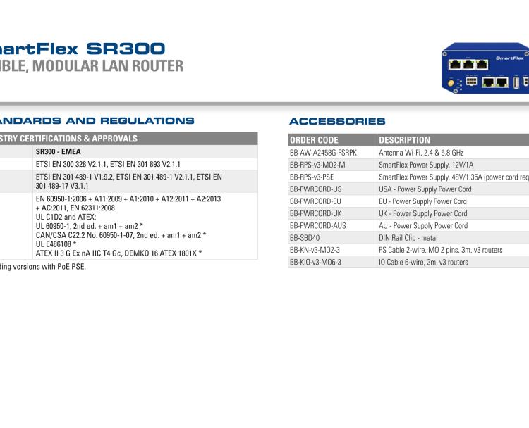 研華BB-SR30000115-SWH SmartFlex, Global, 5x Ethernet, Plastic, International Power Supply (EU, US, UK, AUS)