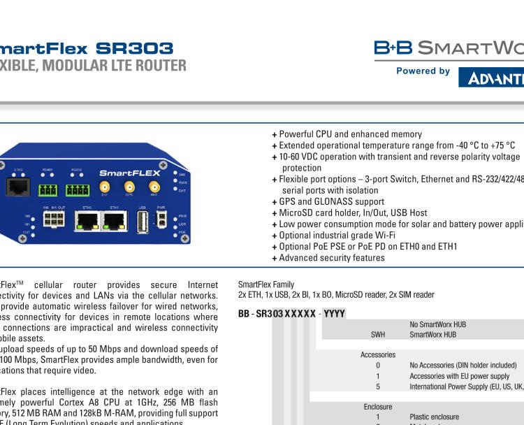 研華BB-SR30309115-SWH SmartFlex, EMEA, 5x ETH, PoE PD, Plastic, ACC Int.