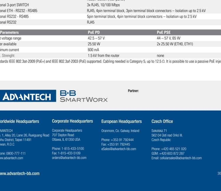 研華BB-SR30319320-SWH LTE 路由器、2E、USB、2I/O、SD、232、485、2S、W、PD、SL、 SmartWorx Hub