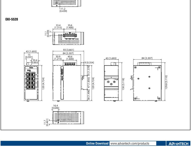 研華EKI-5528I 8端口百兆ProView（組態(tài)）系列寬溫型工業(yè)以太網(wǎng)交換機