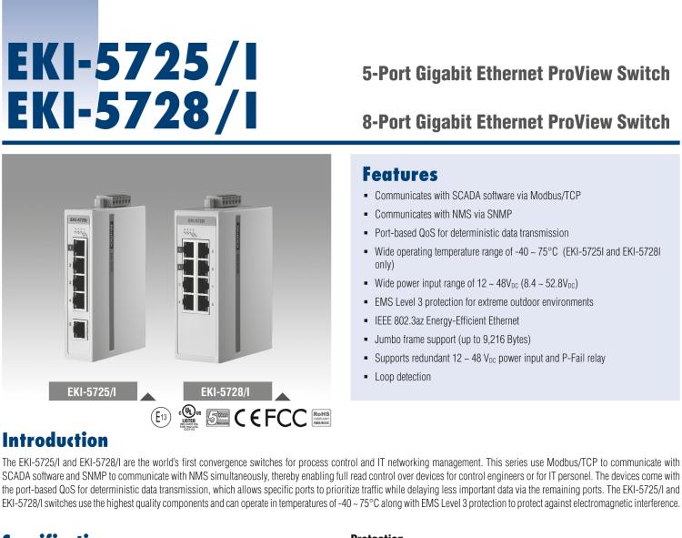 研華EKI-5725I 5端口千兆ProView（組態(tài)）系列寬溫型工業(yè)以太網(wǎng)交換機