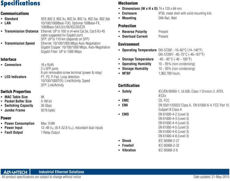 研華EKI-5726FI 2SFP 16網(wǎng)口全千兆ProView(組態(tài))系列工業(yè)以太網(wǎng)交換機(jī)