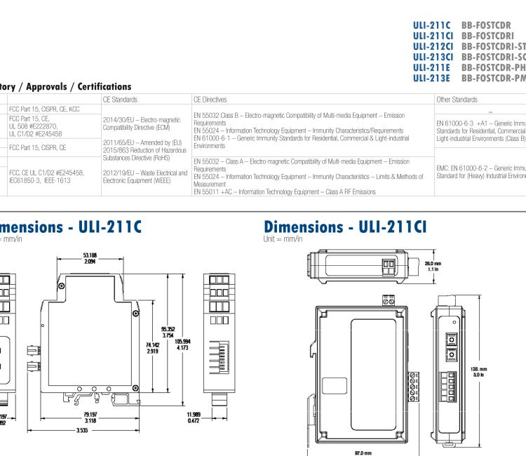 研華BB-FOSTCDRI ULI-211CI 三隔離RS-232/422/485至光纖轉換器