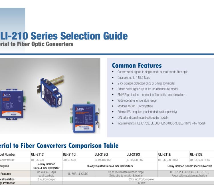 研華BB-FOSTCDRI ULI-211CI 三隔離RS-232/422/485至光纖轉換器