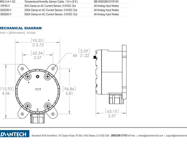 研華BB-WCD-TM2M Thermistor Cable for Wzzard Mesh Industrial