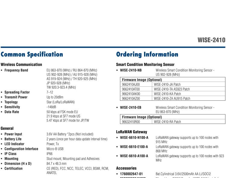 研華WISE-2410 WISE-2410是LoRaWA N無線振動溫度監(jiān)控傳感器，電池使用周期為2年。