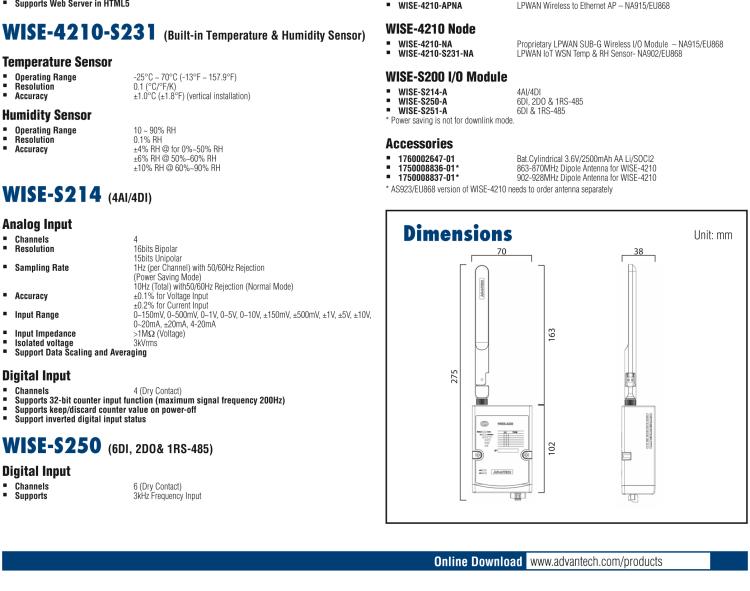 研華WISE-4210-S231 帶有溫濕度傳感器的LPWAN無(wú)線(xiàn)傳感器節(jié)點(diǎn)