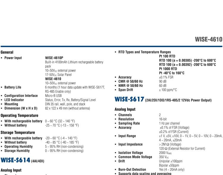 研華WISE-4610 戶外LoRa / LoRaWAN 無(wú)線輸入/輸出模塊