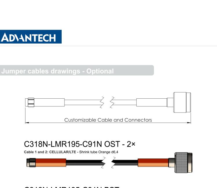 研華BB-2J7041BGFA-300 Cellular / LTE MIMO and GNSS Antenna