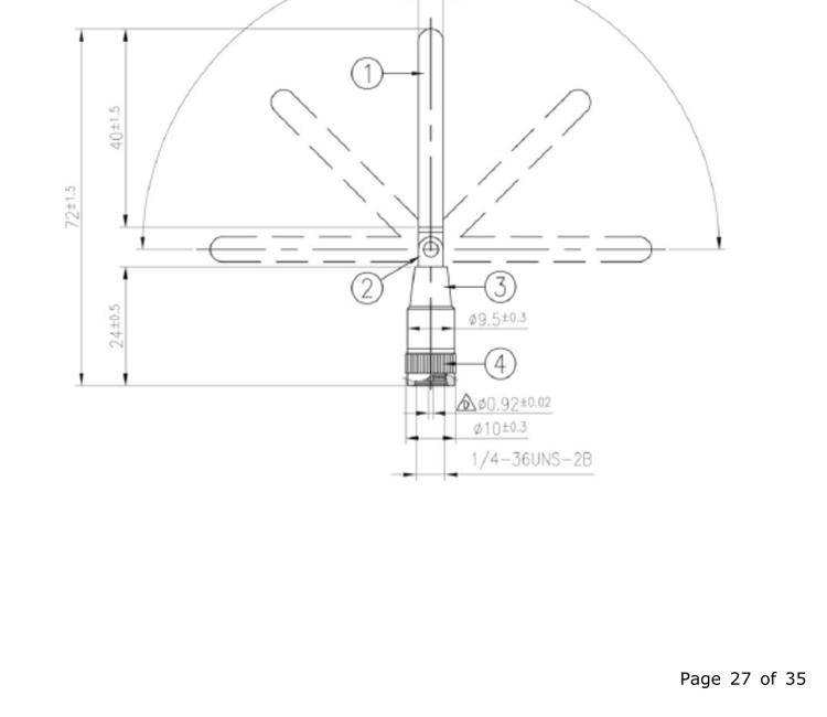 研華BB-TG.09.0113 Antenna GSM/UMTS, Penta-band, SMA-M