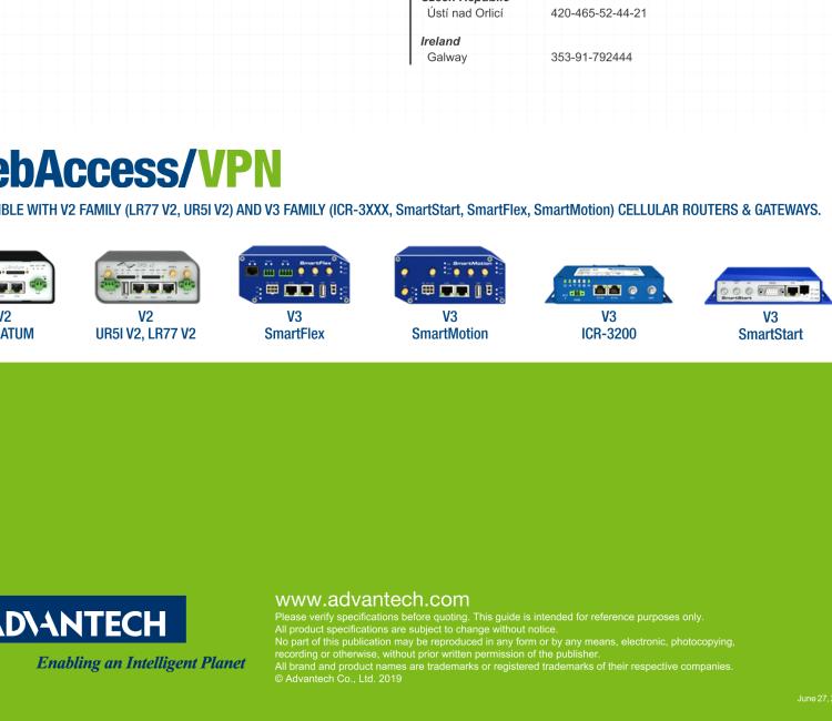 研華VPN-SW-5000 WebAccess/VPN - License for 5000 routers and 100 VPN clients.