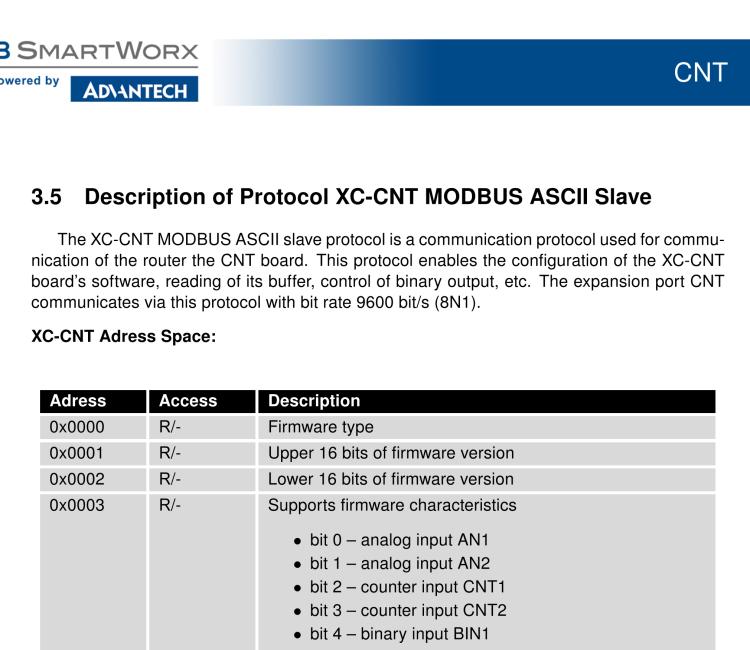 研華BB-B-XC-CNT Expansion board for v2 routers - CNT (I/O)