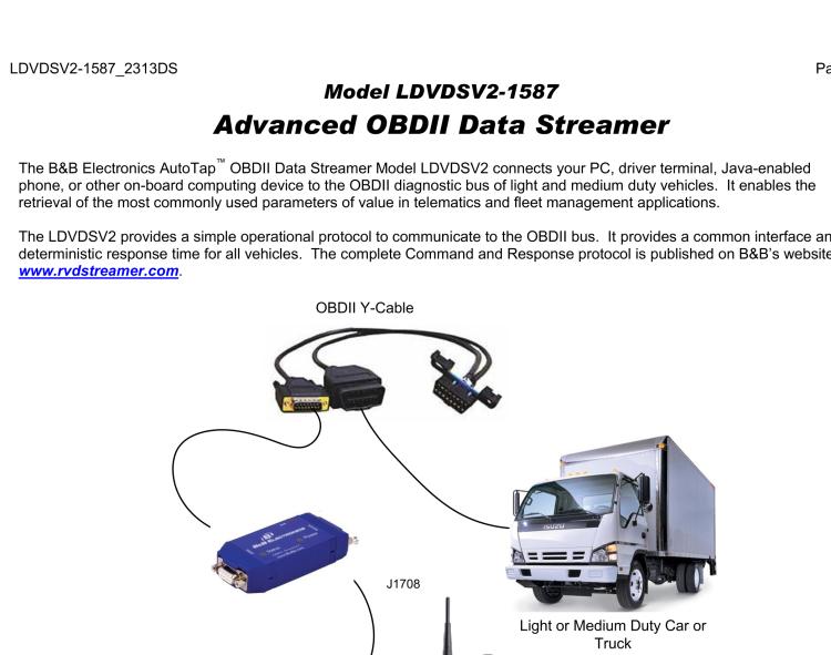 研華BB-LDVDSV2-1587-P1D OBDII TO J1587 CONVERTER W/PIN1 PWR OUT