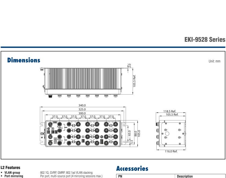 研華EKI-9528E-8GMPW EN50155 Managed PoE Ethernet Switch with 20xFE+8xGE(4bypass), 24-110VDC