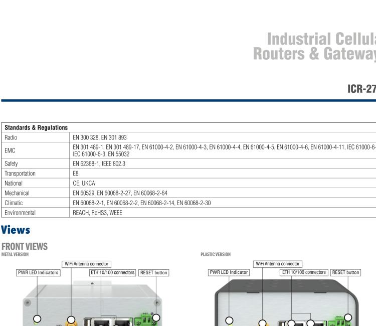 研華ICR-2701WP ICR-2700, GLOBAL, 2× ETH, USB, WiFi, Plastic, No ACC