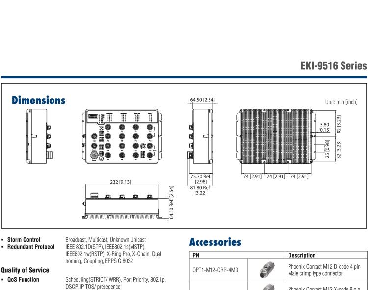 研華EKI-9516E-4GMW EN50155 Managed Ethernet Switch with 12FE+4GE bypass, 24-110VDC