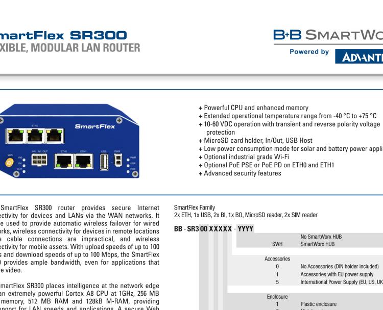 研華BB-SR30000111 SmartFlex, Global, 5x Ethernet, Plastic, EU Accessories