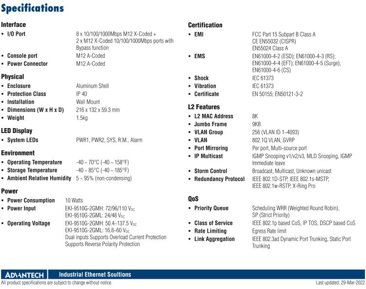 研華EKI-9510G-2GMH EN50155 Managed Ethernet Switch with 10xGE(2bypass), 72-110 VDC