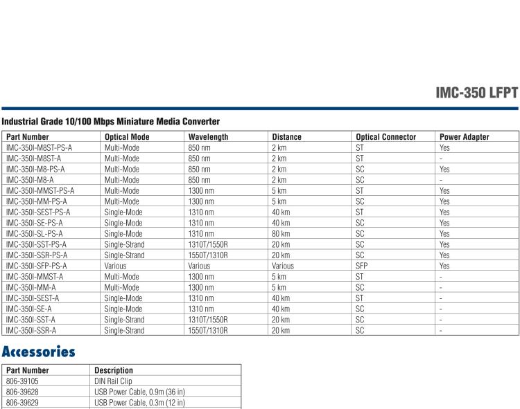 研華IMC-350-M8ST-PS-A Mini Media Converter, 100Mbps, Multimode 850nm, LFPT, 2km, ST, AC adapter