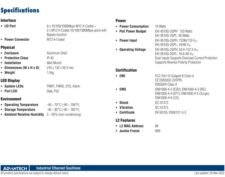 研華EKI-9510G-2GPL EN50155 Unmanaged PoE Ethernet Switch with 10xGE(2bypass), 24-48 VDC