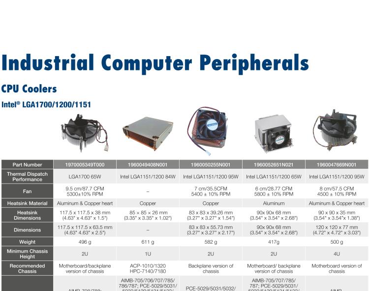 研華1960047669N001 4U LGA1151/1200 Extrusion Fin CPU Air Cooler