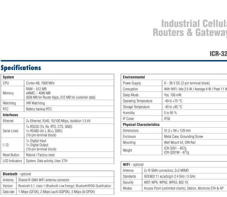 研華ICR-3201 ICR-3200, Global LAN, 2x Ethernet, 1x RS232, 1x RS485, Metal, Without Accessories