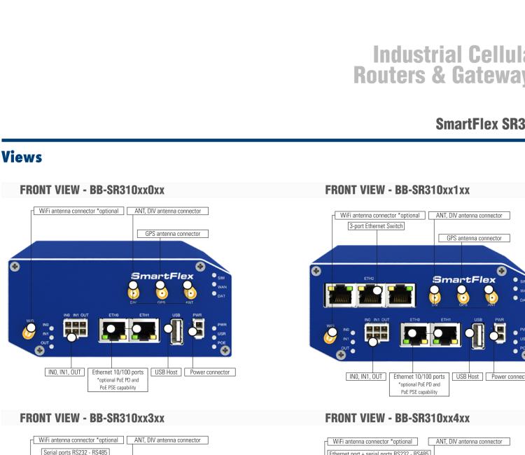 研華BB-SR31010315 SmartFlex, Global, 2x Ethernet, 1x RS232, 1x RS485/422, Wi-Fi, Plastic, ACC Int.