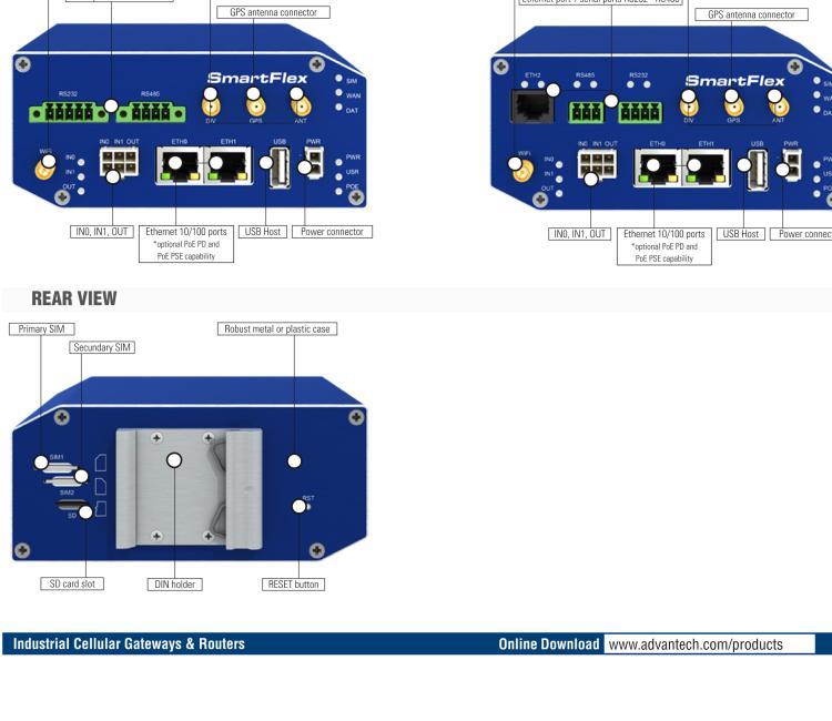 研華BB-SR30410121 SmartFlex, EMEA/LATAM/APAC, 5x Ethernet, Wi-Fi, Metal, EU Accessories