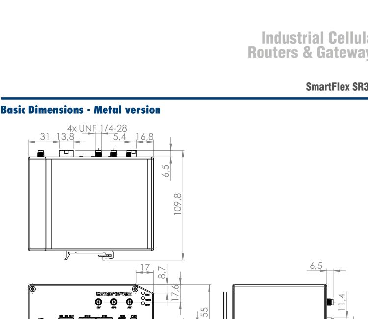 研華BB-SR31010115 SmartFlex, Global, 5x ETH, WiFi, Plastic, ACC Int.