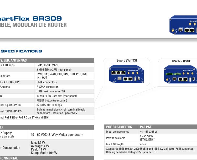 研華BB-SR30908320-SWH SmartFlex, Korea, 2x Ethernet, 1x RS232, 1x RS485, PoE PSE, Metal, Without Accessories