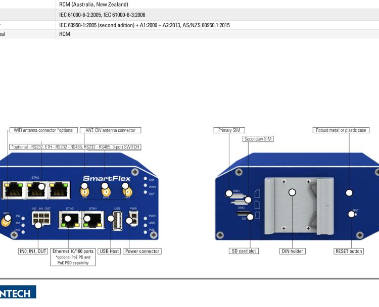 研華BB-SR30810420-SWH SmartFlex, AUS/NZ, 3× ETH, 1× RS232, 1× RS485, WIFI, Metal, No ACC