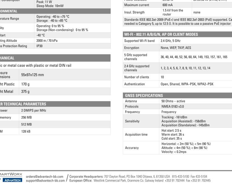 研華BB-SR30808015-SWH SmartFlex, AUS/NZ, 2x Ethernet, PoE PSE, Plastic, International Power Supply (EU, US, UK, AUS)