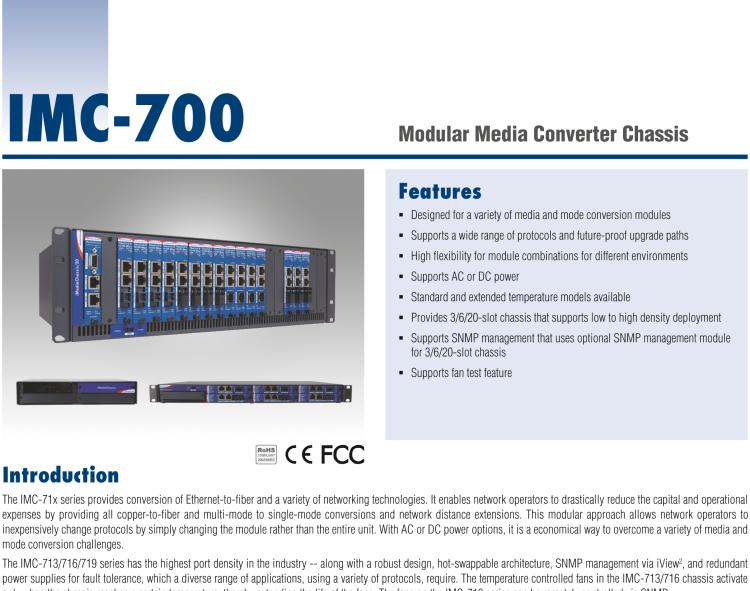 研華IMC-716-2AC-US-A Managed Modular 6-slot Media Converter Chassis, 2 AC Power (also known as MediaChassis 850-10953-2AC)