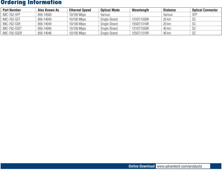 研華IMC-762-SSER Managed Modular Media Converter, 100Mbps, Single-Strand 1550xmt, 40km, SC (also known as iMcV 856-14046)