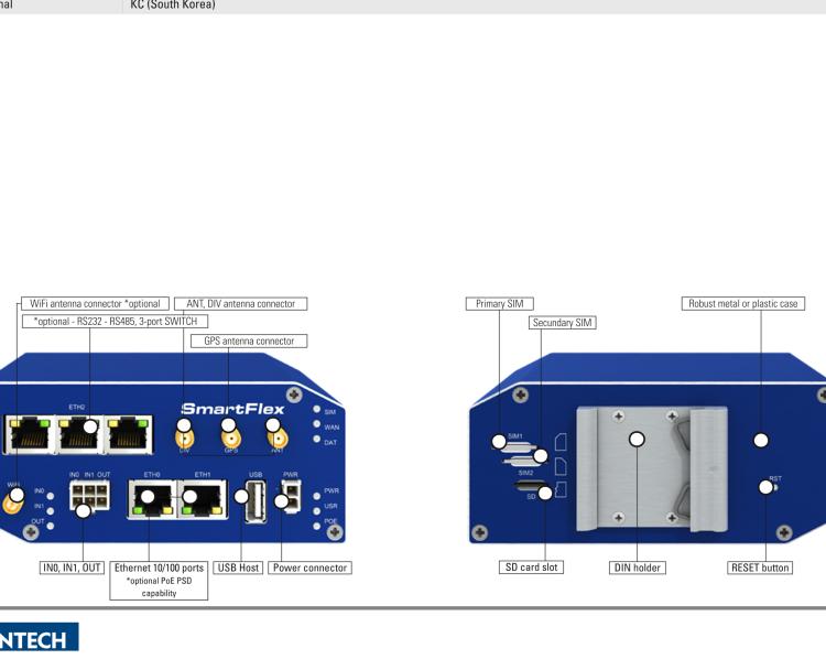 研華BB-SR30900020-SWH SmartFlex, Korea, 2x Ethernet, Metal, Without Accessories