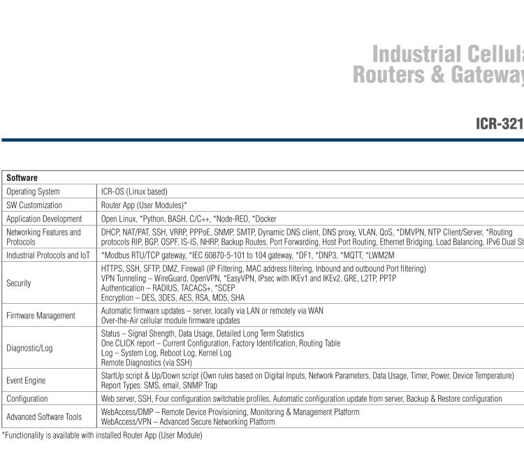 研華ICR-3211B ICR-3200, LTE catM1, NB-IoT, 1xETH, 1xRS232, 1xRS485, SUPERCAP, No ACC