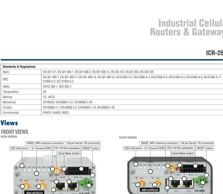 研華ICR-2834WA01 ICR-2800, EMEA, 2x Ethernet, 2× RS232/RS485, USB, Wi-Fi, Metal, EU ACC